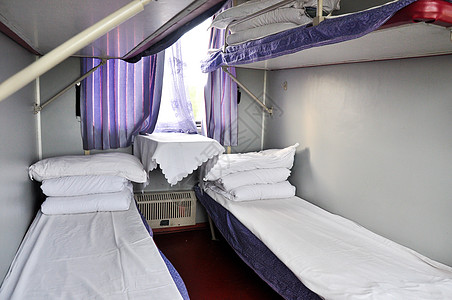 Overnight Trains in China